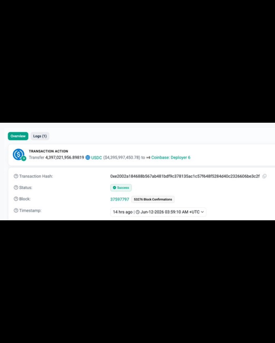 Post by user